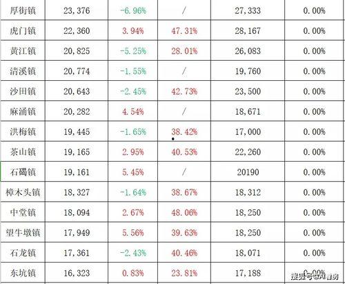 中旅城最新爆料视频,揭秘未来都市生活新篇章 第2张 中旅城最新爆料视频,揭秘未来都市生活新篇章 第2张